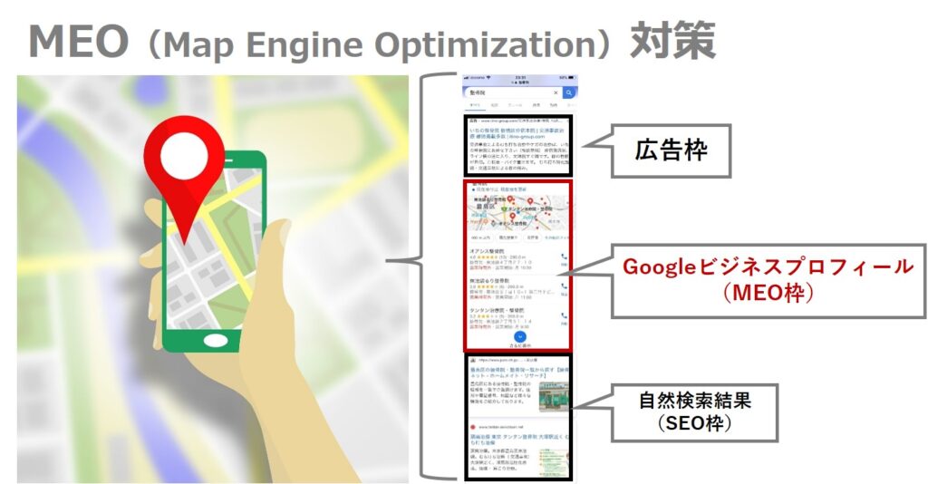 製品・サービス普及の4ステージと5つの顧客タイプ - MANAGEMENT COMPASS