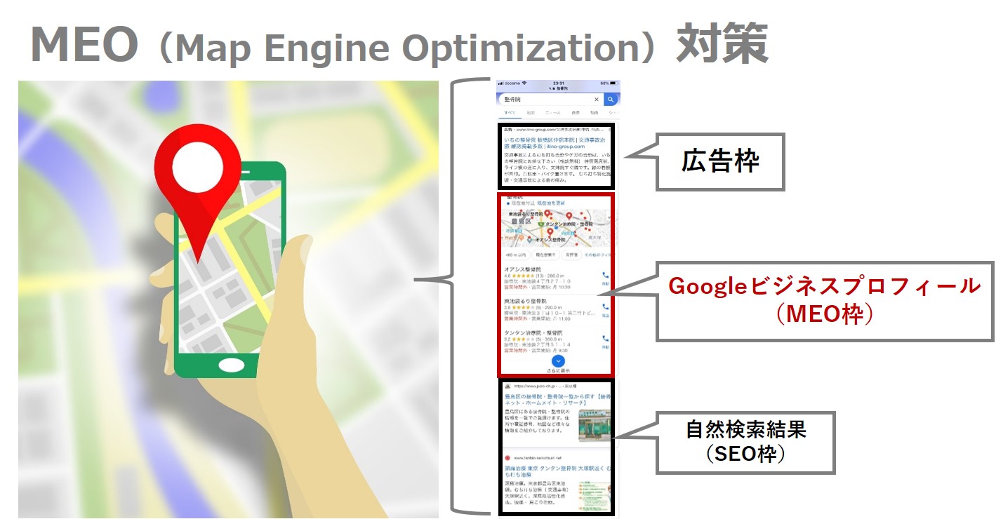 Googleビジネスプロフィール（Googleマイビジネス）の上位表示_MEO（Map Engine Optimization）対策の運用代行