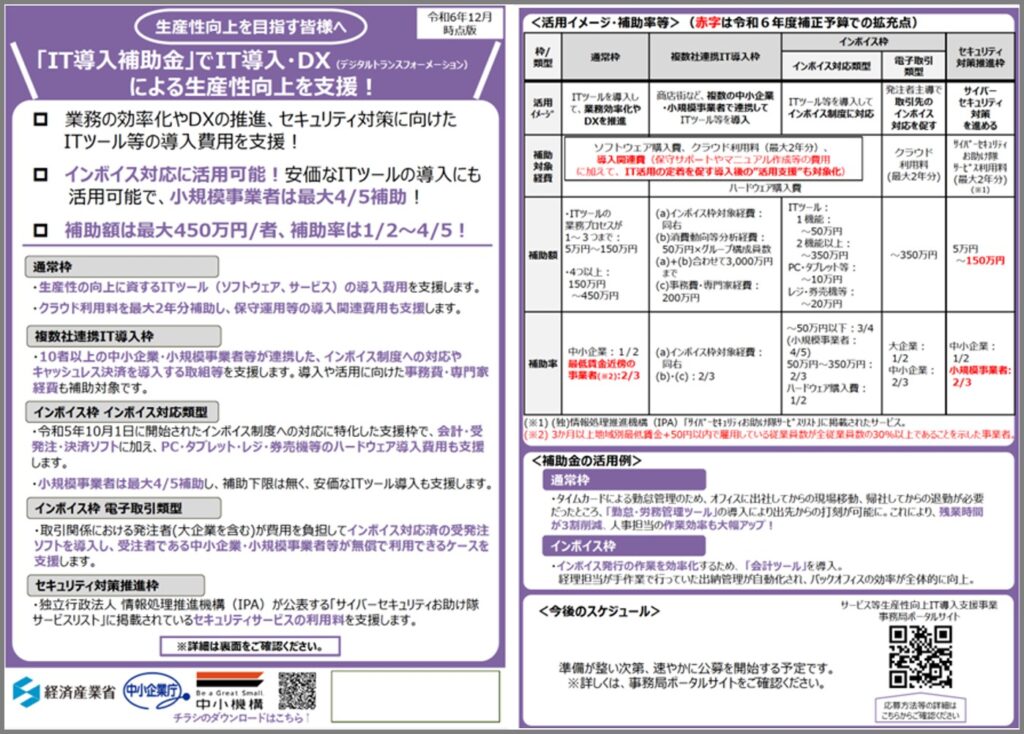 2025年-令和7年-IT導入補助金