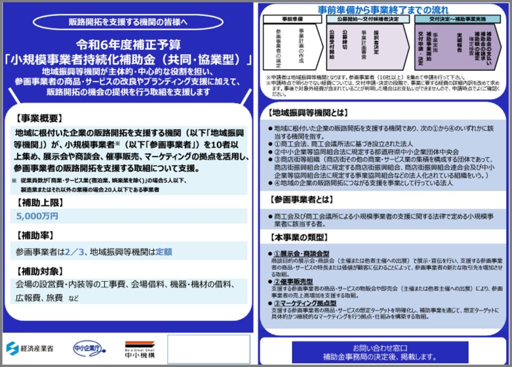 2025年-令和7年-持続化補助金-共同協業型