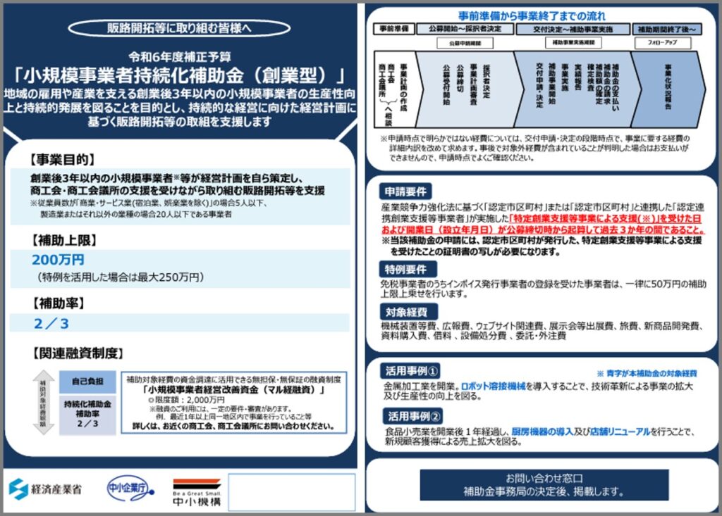 2025年-令和7年-持続化補助金-創業型