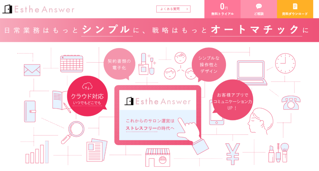 POSレジｰEstheAnswer