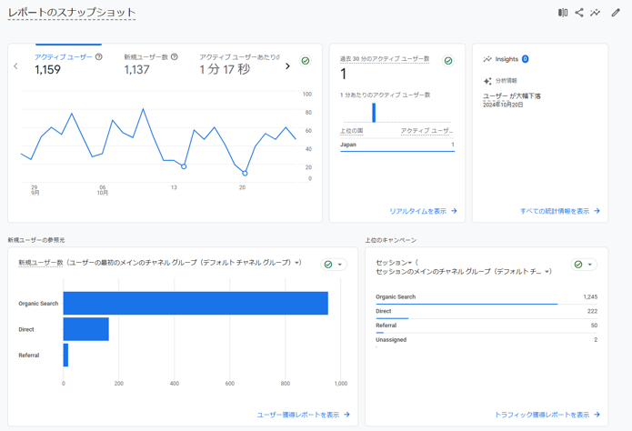 Googleアナリティクス（GA4）の画面一部