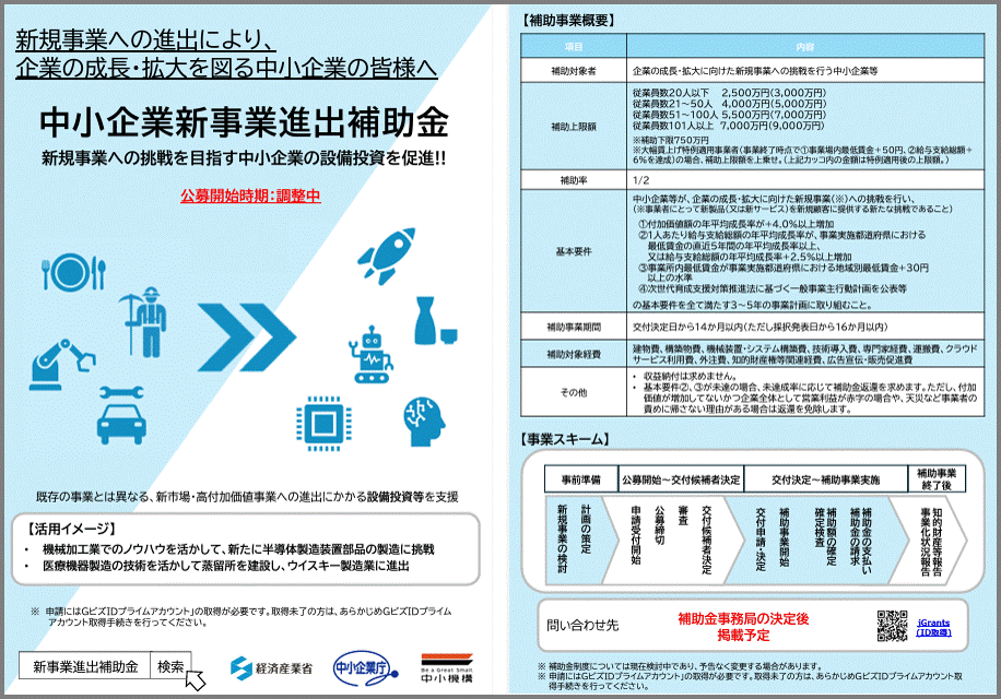 2025年-令和7年-中小企業-新事業進出補助金