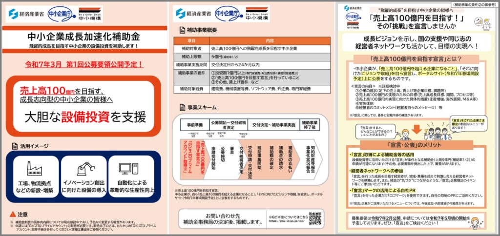 2025年-令和7年-中小企業成長加速化補助金