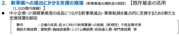 新事業進出補助金